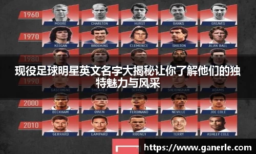 现役足球明星英文名字大揭秘让你了解他们的独特魅力与风采